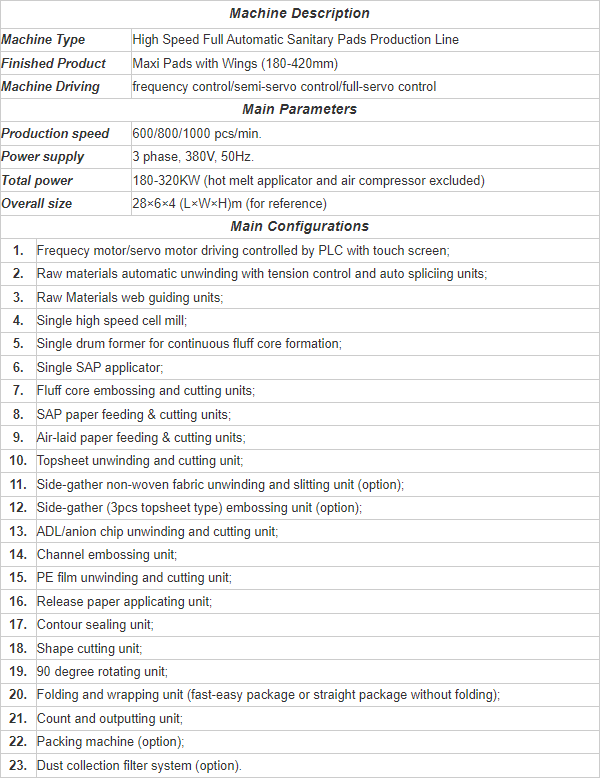 Sp&eacute;cifications de la machine &agrave; serviettes hygi&eacute;niques