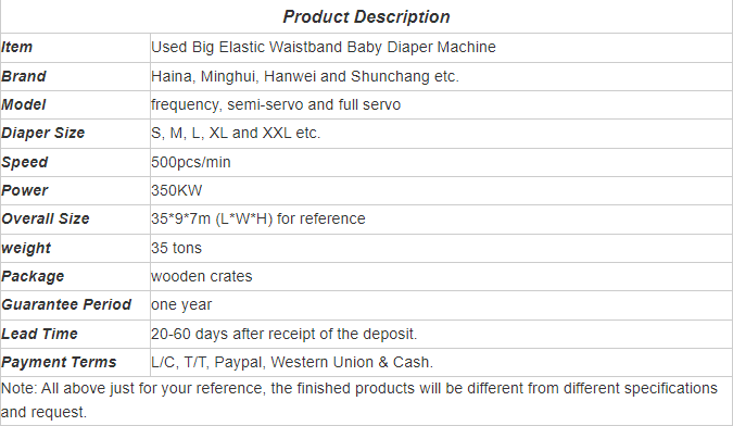 Sp&eacute;cifications de la machine d'occasion